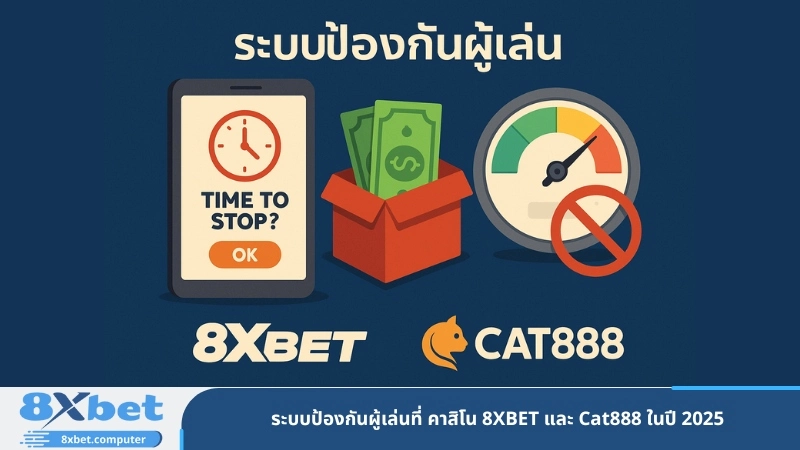 ระบบป้องกันผู้เล่นที่ คาสิโน 8XBET และ Cat888 ในปี 2025